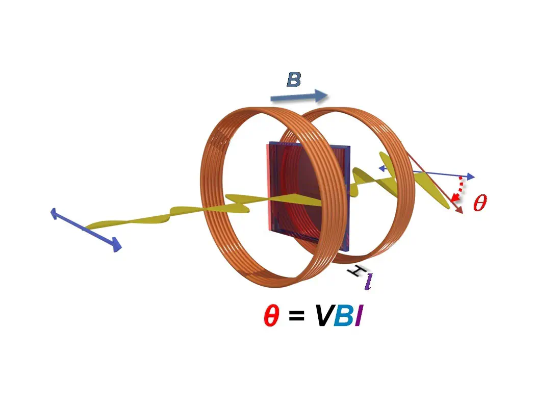 Functional π-conjugated molecules
