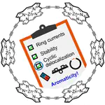 Electronic delocalization in charged macrocycles is associated with global aromaticity