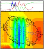 Time-Resolved Structural Dynamics of Extended π-Electron Porphyrin Nanoring
