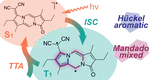 Carbonyl Derivatization Tunes Triplet-State Aromaticity and Dynamics in Fused-Ring Cyclic Amides