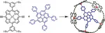Synthesis of Five-Porphyrin Nanorings by Using Ferrocene and Corannulene Templates