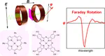 Large Faraday Rotation in Optical-Quality Phthalocyanine and Porphyrin Thin Films