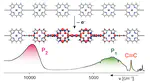 Electronic Delocalization in the Radical Cations of Porphyrin Oligomer Molecular Wires