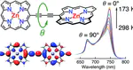 Experimental and computational evaluation of the barrier to torsional rotation in a butadiyne-linked porphyrin dimer