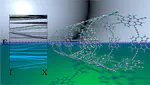 Band Structures of Periodic Porphyrin Nanostructures