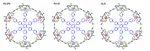 Constructive quantum interference in a bis-copper six-porphyrin nanoring