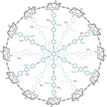 Global aromaticity at the nanoscale