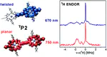 Excitation wavelength-dependent EPR study on the influence of the conformation of multiporphyrin arrays on triplet state delocalization