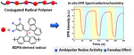 A Semiconducting Conjugated Radical Polymer: Ambipolar Redox Activity and Faraday Effect